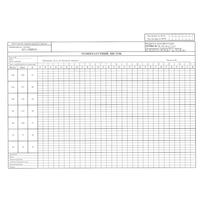 Бланк Температурний листок (ф.004/о), А4, 1+1, 1 арк.